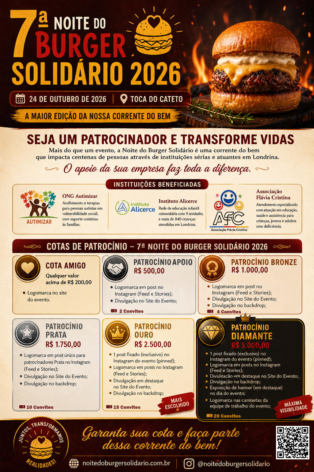 Folder de Cotas de Patrocínio 2026 — 7ª Noite do Burger Solidário
