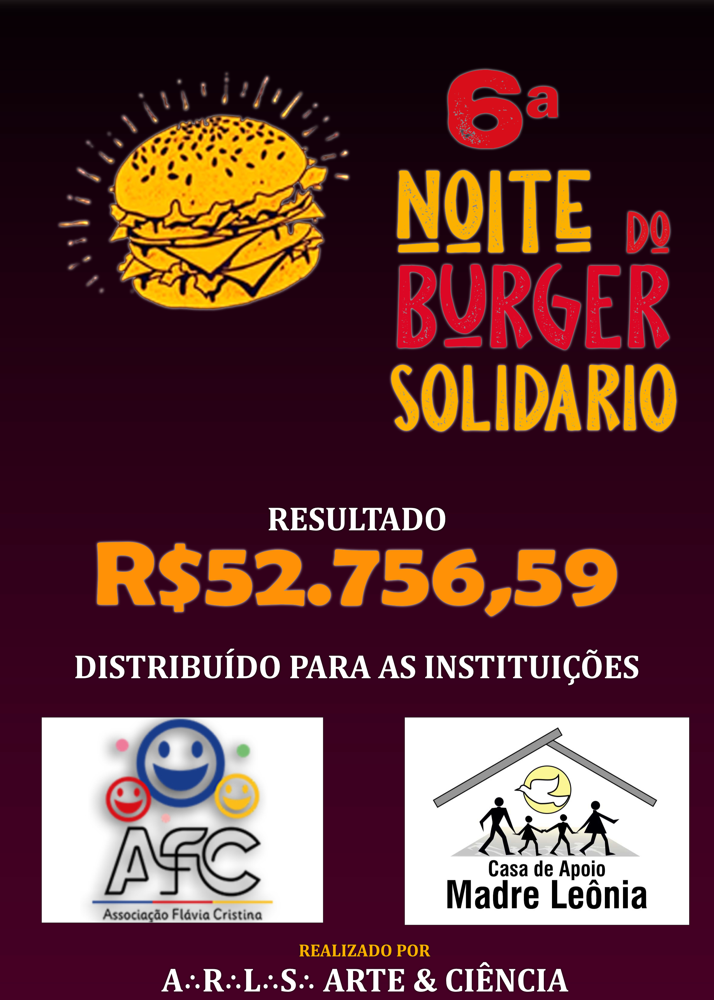 Resultado oficial do 6º Burger Solidário